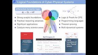 Brief Intro: Logical Foundations of Cyber-Physical Systems