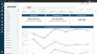 Xevant PowerData Demo