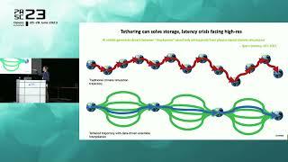 ACM Paper - PASC23 Best Paper