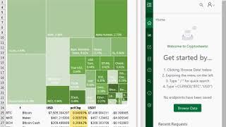 Use =CS.EXRATE for live streaming crypto prices and heatmaps in Excel & Googlesheets w Cryptosheets
