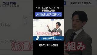 【スパルタ役員】業界研究シリーズ①人材業界【就活】