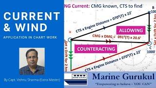 Current & Wind -  Application in Chart Work