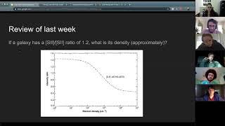 Tully Fisher and Fundamental Plane