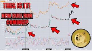 DOGECOIN $2 BULLRUN PUMP CLOSE!? 2025 Doge Bull Run COMING!? SERIOUS WARNING TO DOGECOIN HOLDERS