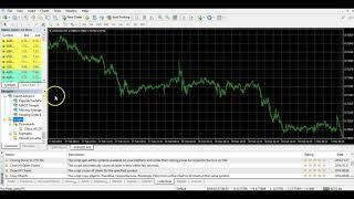 MT4 Closing All Open Orders With One Click - MetaTrader 4 Forex Tutorial