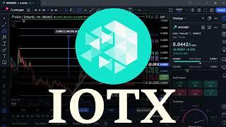 IOTX Bullrun Top & Technical Analysis! Nov 18th #crypto #priceprediction #iotx