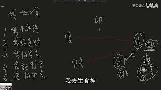 「以生論格局」荀爽八字教學精講，帶你從統合角度入手子平