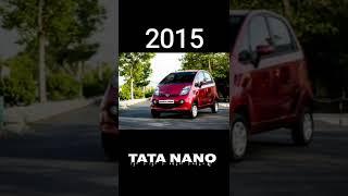 Tata Nano evolution #shorts