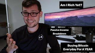 I Bought Bitcoin Everyday for a Year