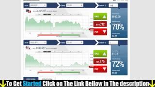 Binary options trading can generate high profit return on your investment