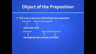 Prepositional Phrases