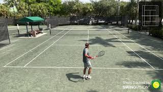 Jeff Cohn Tennis - Hit 4 - May 2023