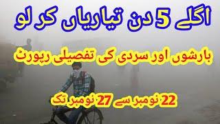 today and next 4 days weather report | weather pk | weather update