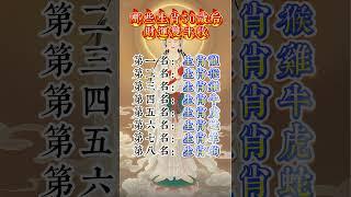 哪些生肖50岁后财运双丰收 #佛法 #佛禪 #佛 #風水 #運勢 #道教 #生肖 #佛教 #风水 #玄學