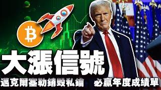 比特币破10万美元稳了？迈克尔·塞勒销毁私钥？CFTC 罚 Gemini 500 万美元；加密旅游玩出新花样；BTV 必赢年度成绩单20250107