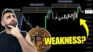 Why Isn't Bitcoin Breaking Out? (Watch BEFORE Sunday)