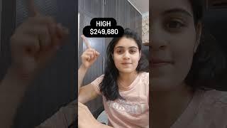 ML Engineer Salary 2023 you must know  #shortsfeed #youtubeshorts #jobseekers