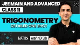 Trigonometry Class 11 | JEE Main & Advanced