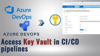 Access keyVault secret in Azure Devops CI/CD pipeline | Print Key vault secret value  in CD.