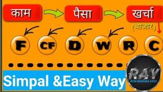 Rcm Business Plan/Simpal And Easy/Rcm Business Marketing Plan 2022/Rcm Brahma 2022