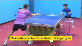 the Chinese National Team's backhand training program, where Zhang Jike demonstrates many details!