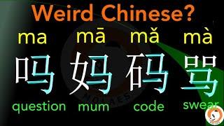 Top 10 popular Phonetic Loans-Smart Mandarin Foundation11 Creation of Chinese words