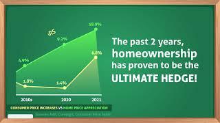 Inflation vs. Appreciation