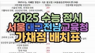 [수시장인] 2025 수능 서울 대구 전남 교육청 가채점 배치표 / 2025 수능 대교협 진로협 가채점 배치표 / 진학사 지원가능대학 정시 합격컷 모의지원