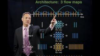 Multi-scale flow maps