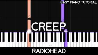 Radiohead - Creep (Easy Piano Tutorial)