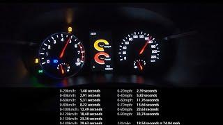 NEW Acceleration & Brake Tests: 2024 Suzuki Swift 1.2 GLX