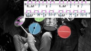 apprendre la batterie en couleurs -  drumming colors - Julien BONAMY