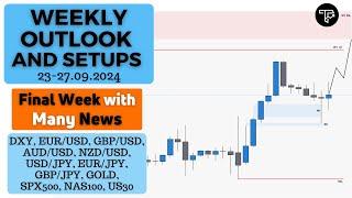 Weekly outlook and setups VOL 257 (23-27.09.2024) | FOREX, Indices