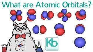 Atomic Orbital Tutorial: An introduction to the Quantum Mechanics of Atomic Orbitals