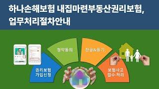 하나손해보험 내집마련부동산권리보험, 보험가입업무처리절차안내