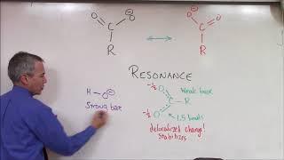 Resonance-stabilized anions (Carboxylic Acids)