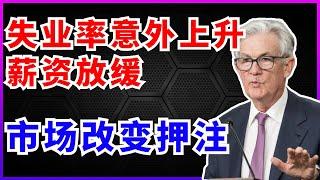 失业率意外上升、薪资增长放缓：市场改变利率押注（美股，投資，美联储，通胀）