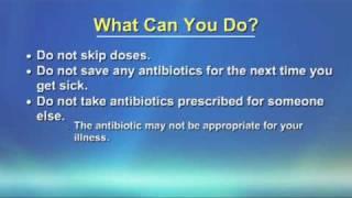 Antibiotic Resistance