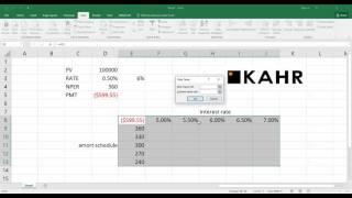 Data Table, Part 1 - Two Variables, One Formula