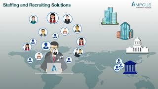 Permanent Staffing and Recruiting Services and Solutions | Ampcus Inc