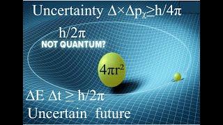 New Research Paper on Quantum Mechanics and Relativity - Post Quantum Gravity Theory.