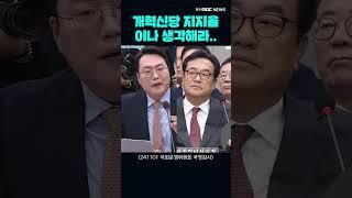 개혁신당 지지율 vs 윤석열 대통령 지지율
