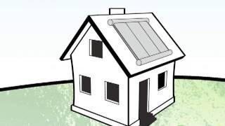 Enersol Solar Pool Heating System - How It Works