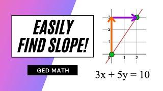 GED Math Test: Find ANY Slope!