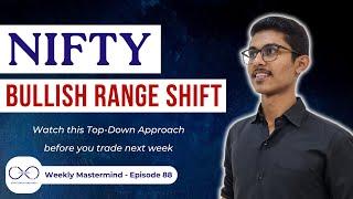 Bullish Range Shift on NIFTY || Weekly Mastermind : 10 November 2024