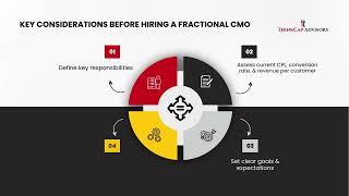 Key Considerations Before Hiring a Fractional CMO