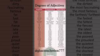 Learn 3 Degrees Of Adjectives #english #adjective  #englishvocabulary #learnenglish #shorts