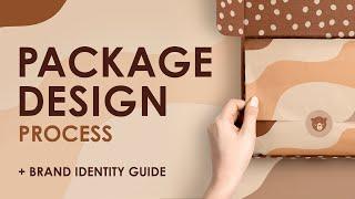 Package Design Process | How to Create a Product Packaging Design