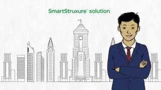 Решения SmartStruxure и SmartStruxure Lite (Автоматизация зданий)