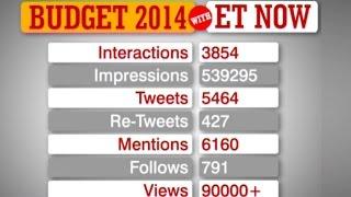 ET NOW - Leading Business News Channel On Social Media On Budget Day